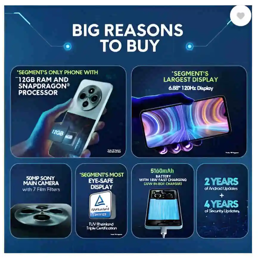 POCO M7 Big Reason to Buy