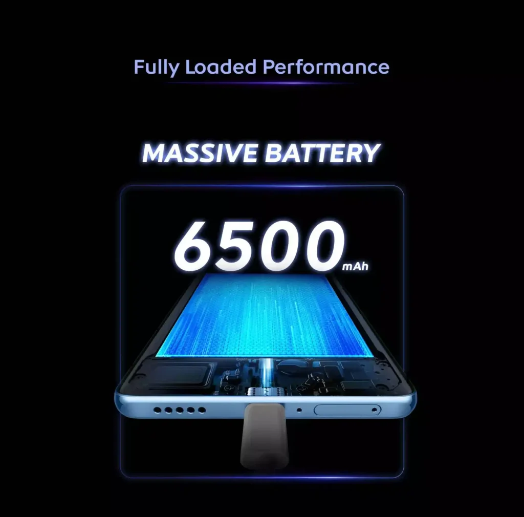 IQOO Z10X Charging