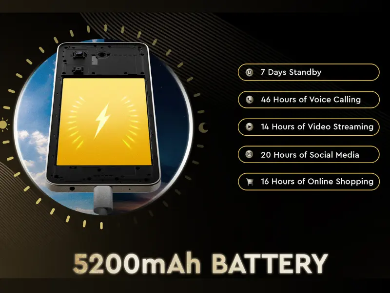 Poco C71 Charging