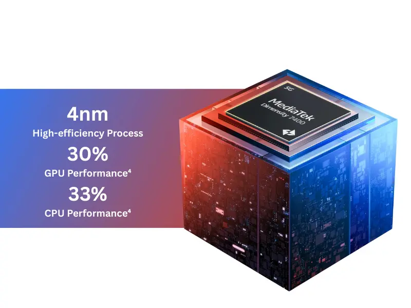 Realme Narzo 80 Pro Processor