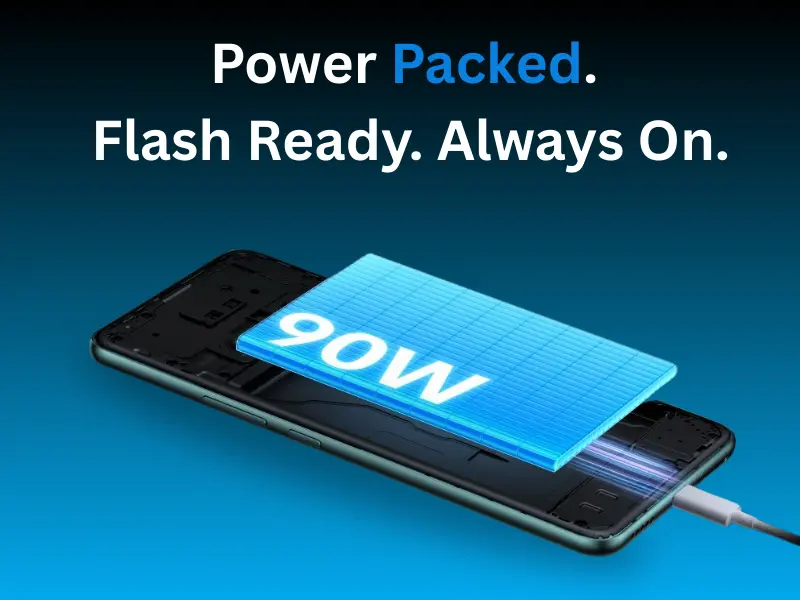 Vivo T4 Full Review-Battery Vivo T4 Full Review-Battery
