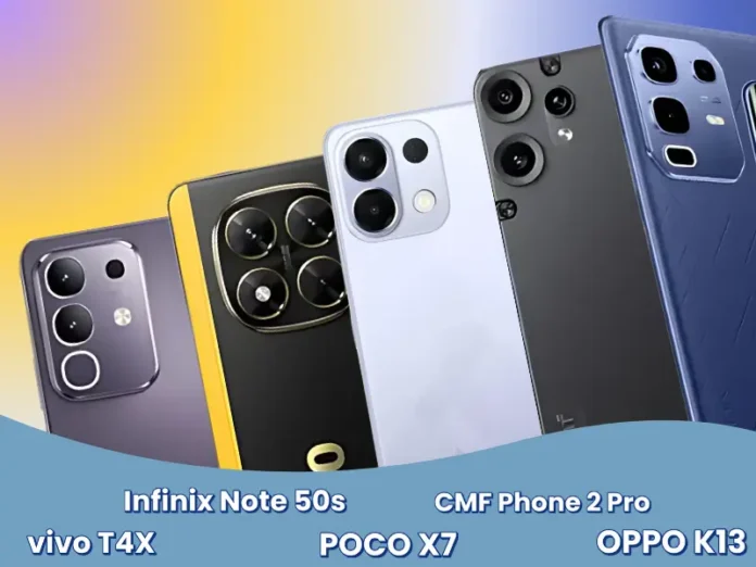 Best Phones Under ₹20000 in 2025