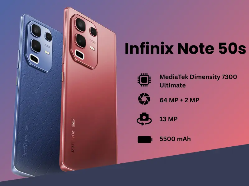 Best Phones Under ₹20000 in 2025-Infinix Note 50s