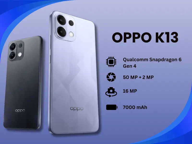 Best Phones Under ₹20000 in 2025- Oppo K13