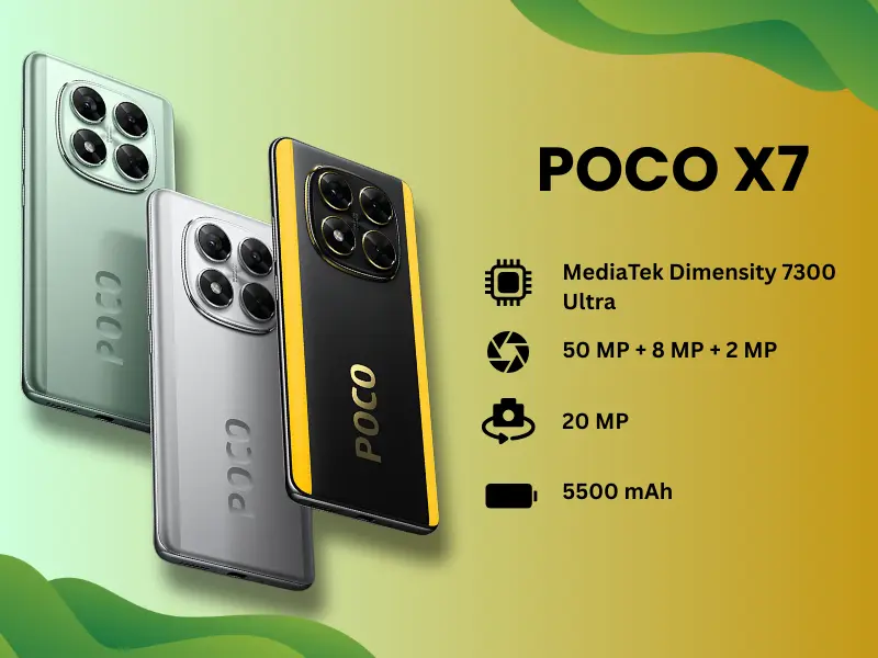 Best Phones Under ₹20000 in 2025- Poco X7