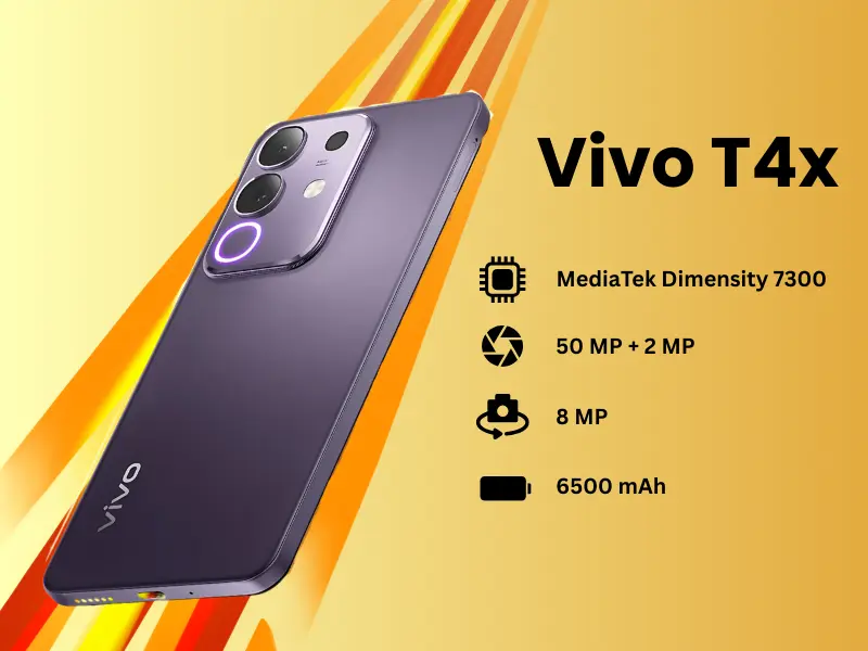 Best Phones Under ₹20000 in 2025- Vivo T4x