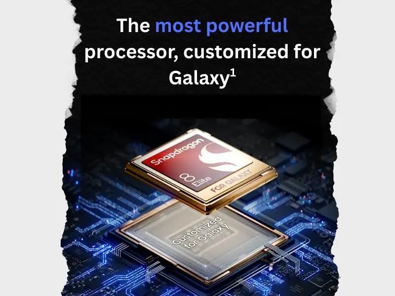 Samsung Galaxy S25 Edge Full Review- Processor