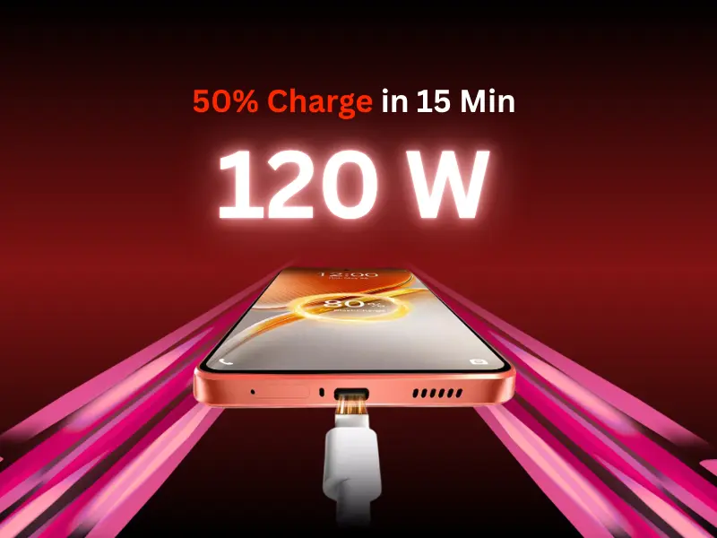 iQOO Neo 10 Battery