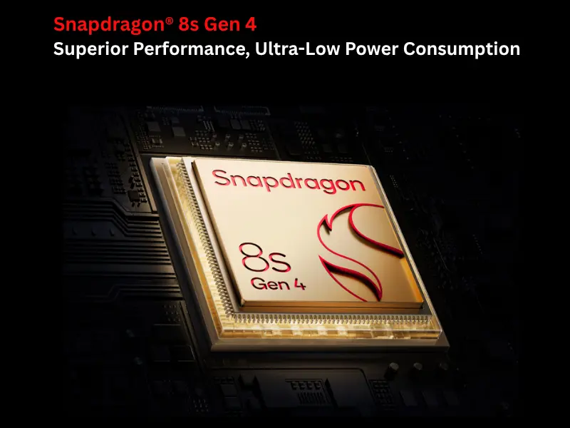 iQOO Neo 10 Full Review-Processor