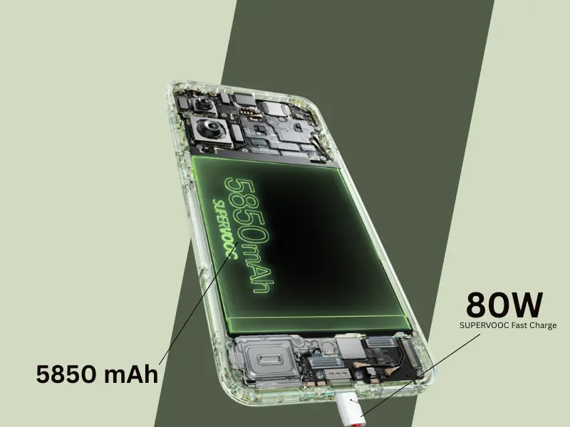 OnePlus 13s Full Review-Battery