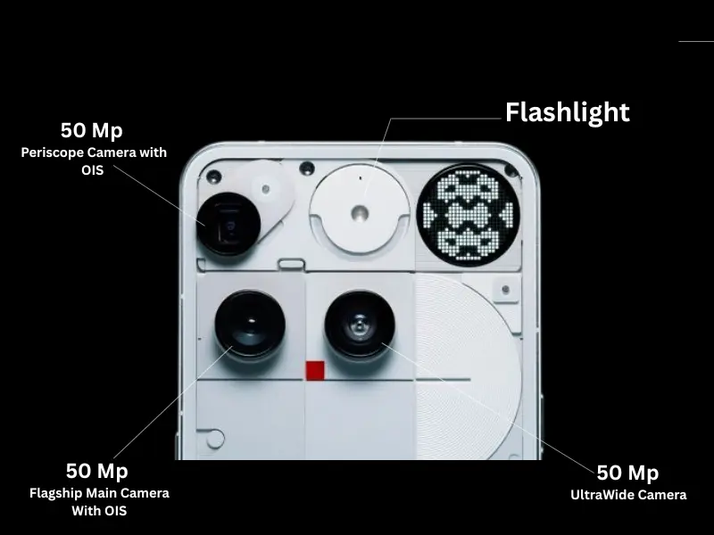 Nothing Phone 3 Review - Camera