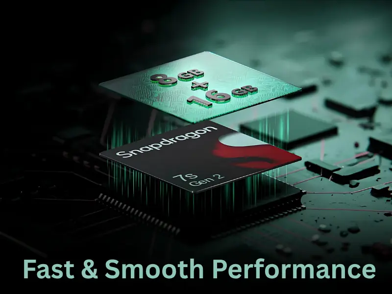 moto g96 5g full review - Processor